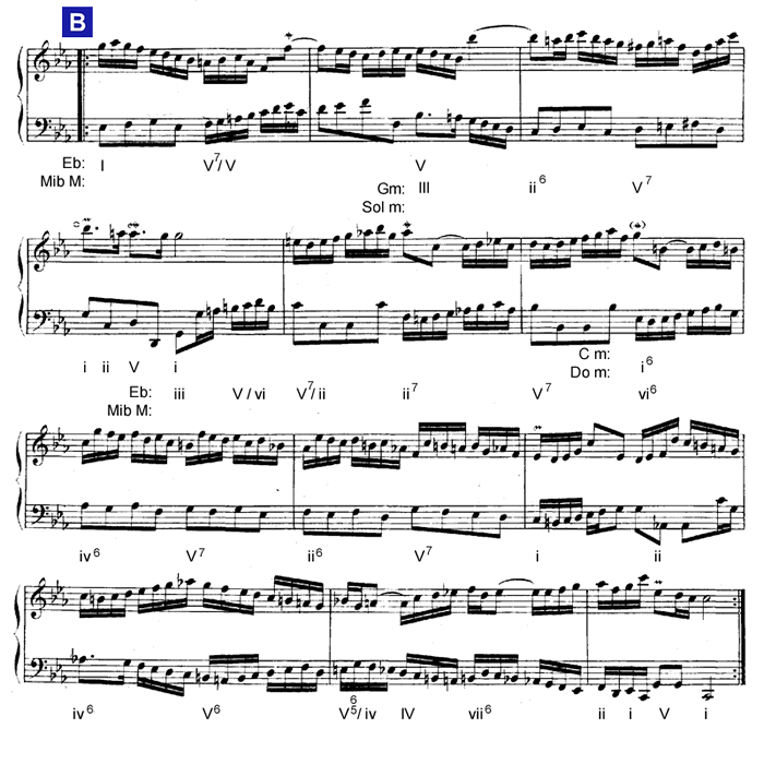 formas-suite-francesa-no-2-air