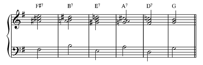 Bach Chord Progression Chart