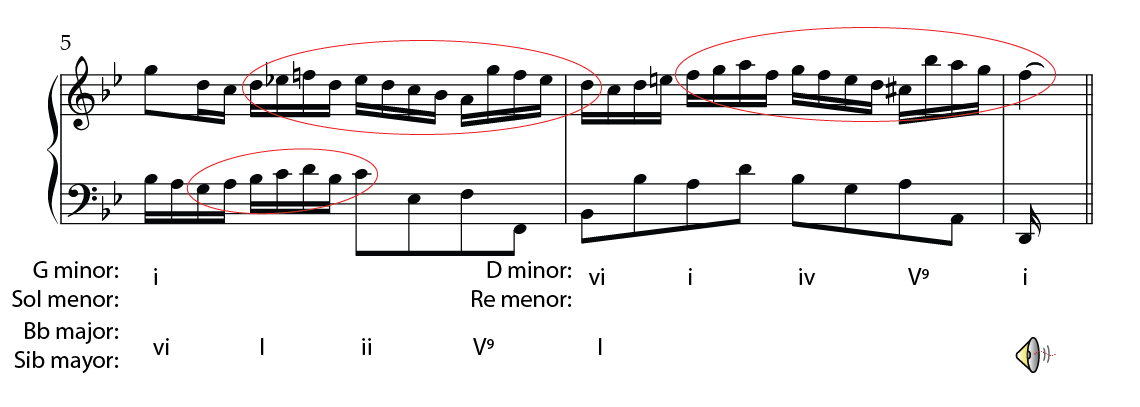 Teoria Sobre Inicio do Ep 1