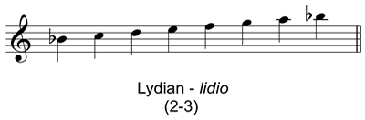 Lydian