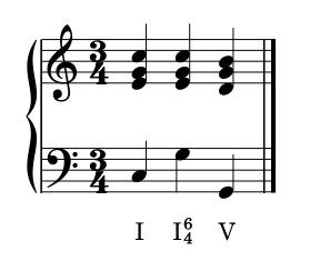 Score example