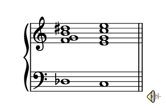 augmented and diminished fifths