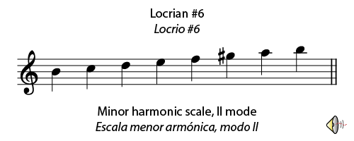 minor harmonic mode 2