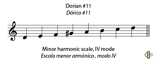 minor harmonic mode 4