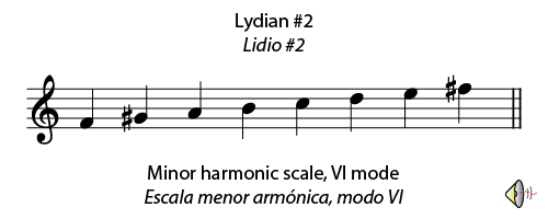 minor harmonic mode 6