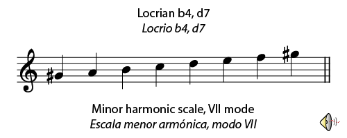 minor harmonic mode 7