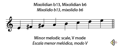 Mixolydian b13