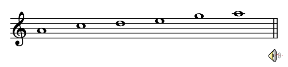 Minor pentatonic