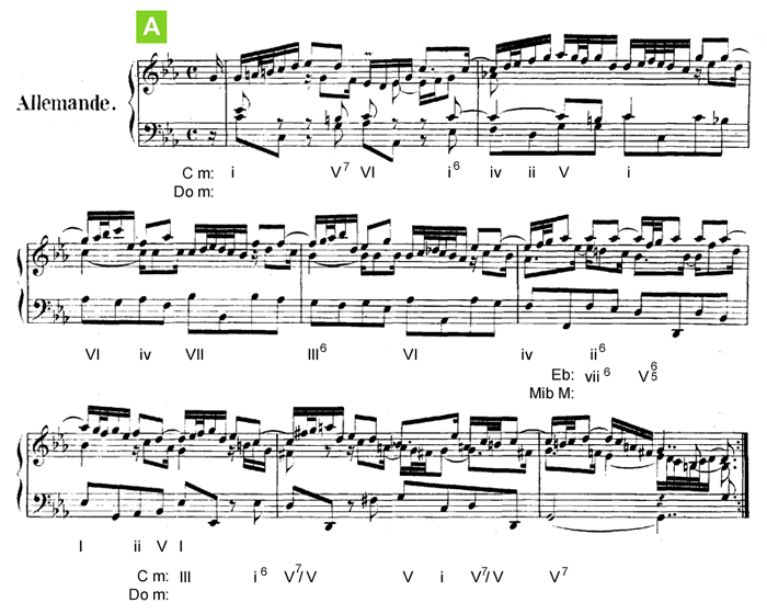analysis of bach allemande The bach cello suites : history - analysis - interpretation although this tempo indication is unique it points out bach's perception of the allemande. analysis of bach allemande The bach cello suites : history - analysis - interpretation although this tempo indication is unique it points out bach's perception of the allemande.